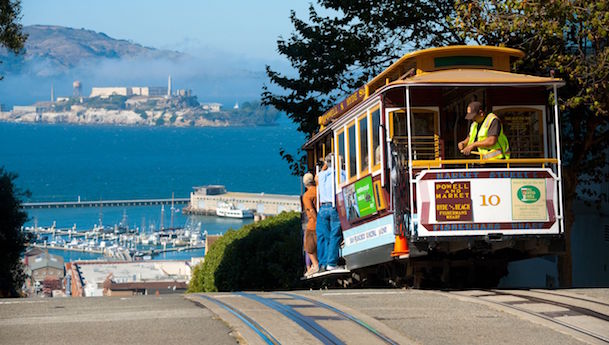 Quiz Yourself on the History of Cable Cars