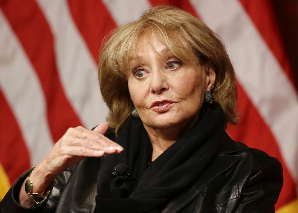 News Quiz: What do Barbara Walters, Washington & Pele have in common?