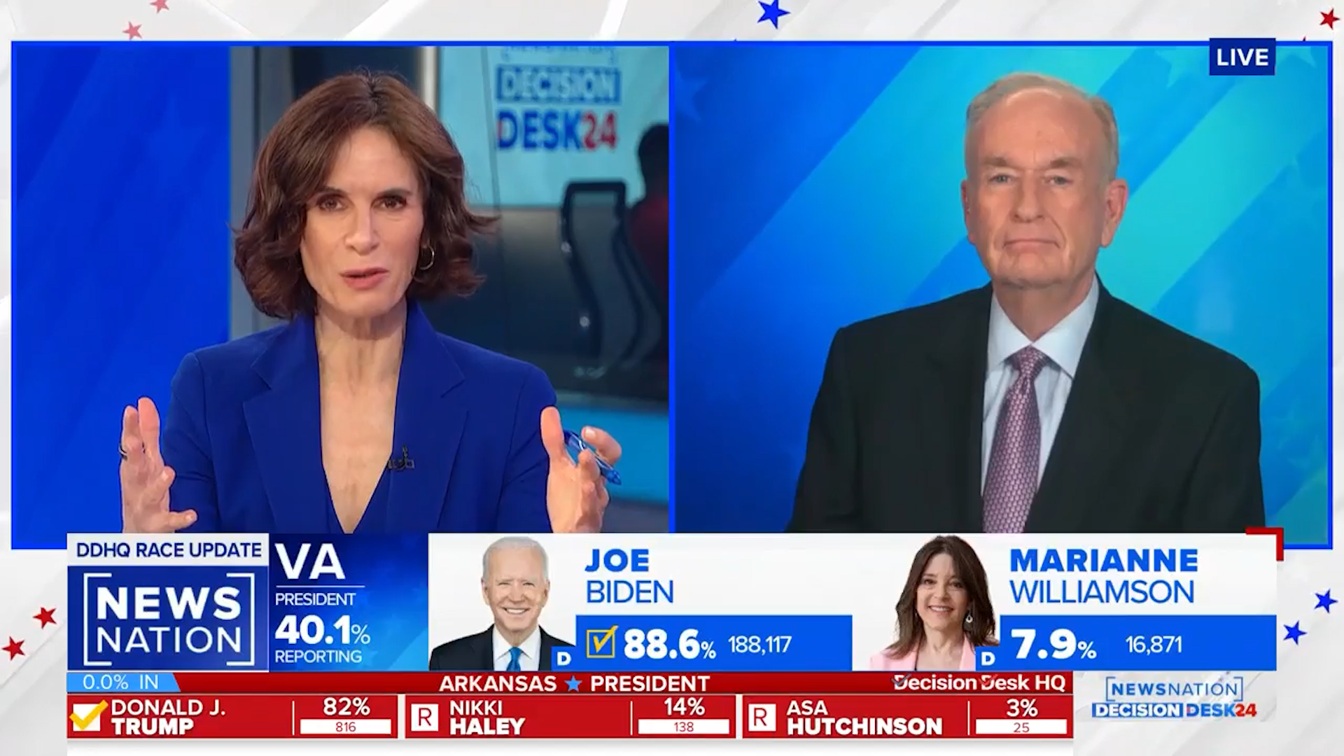 Nikki Haley 'Has To' Support Trump, O'Reilly Tells NewsNation