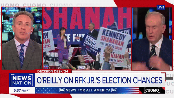 O'Reilly and Cuomo on RFK Jr.'s Impact on the Election