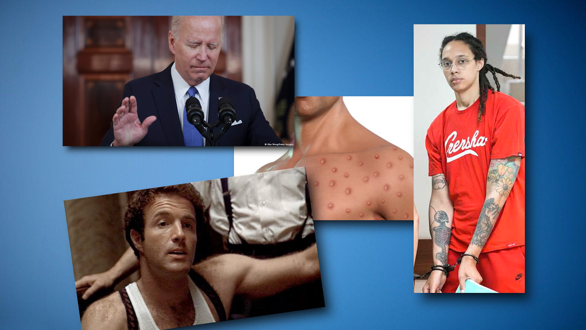 O'Reilly's News Quiz: Have you been Paying Attention?