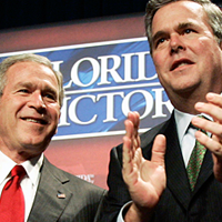 The Bush Family: How Much do you Know?