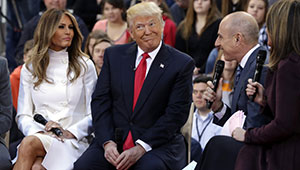 Quiz Yourself: Trump and Women