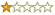 Product Rating