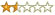 Product Rating