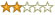 Product Rating