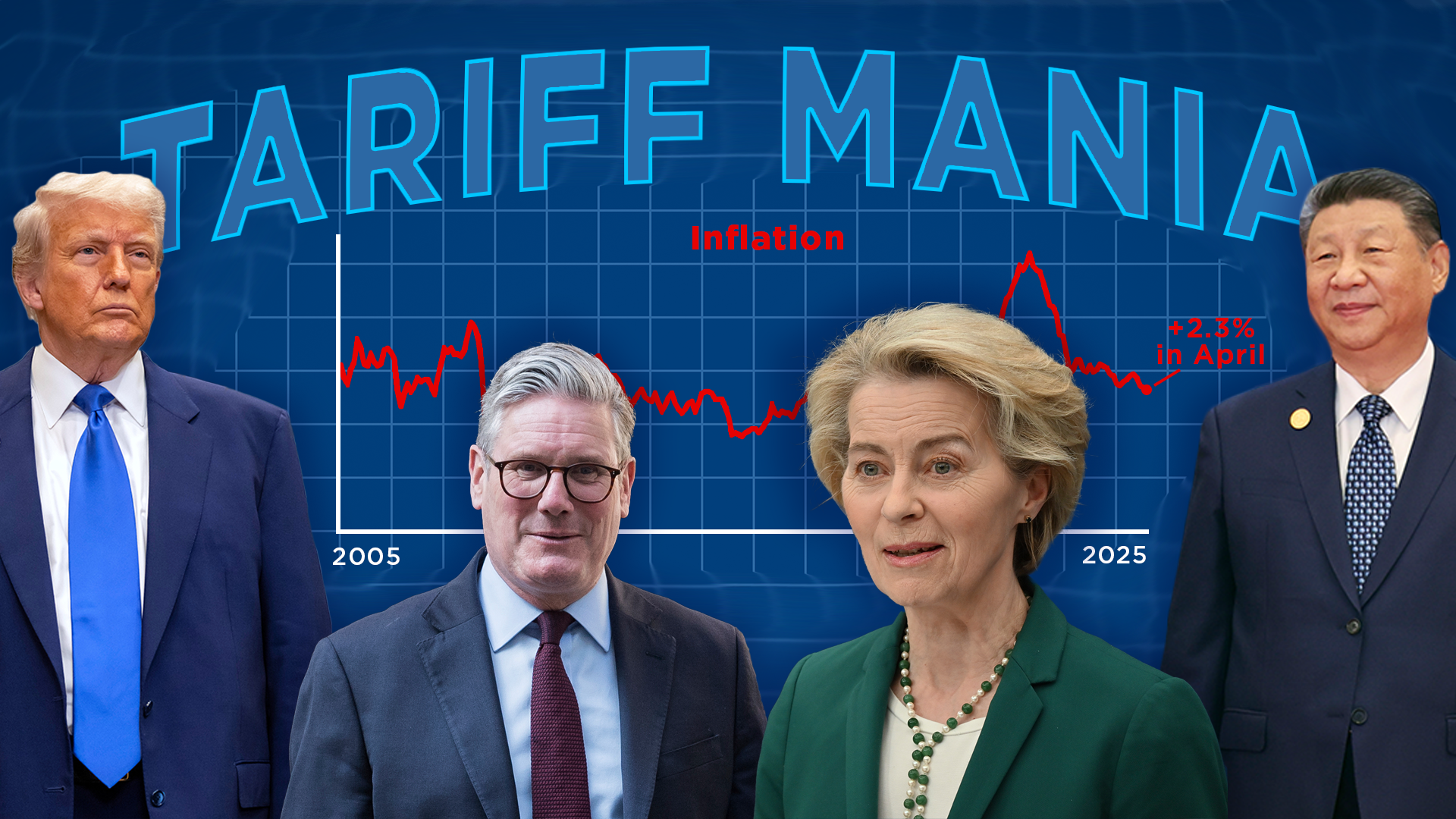 Tariff Mania, Former Ambassador on Trump's Foreign Policy, Gov. Newsom Gets Tough on the Homeless & Pentagon Cuts Gender-Affirming Care