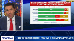 Democrats Want Trump Dead!